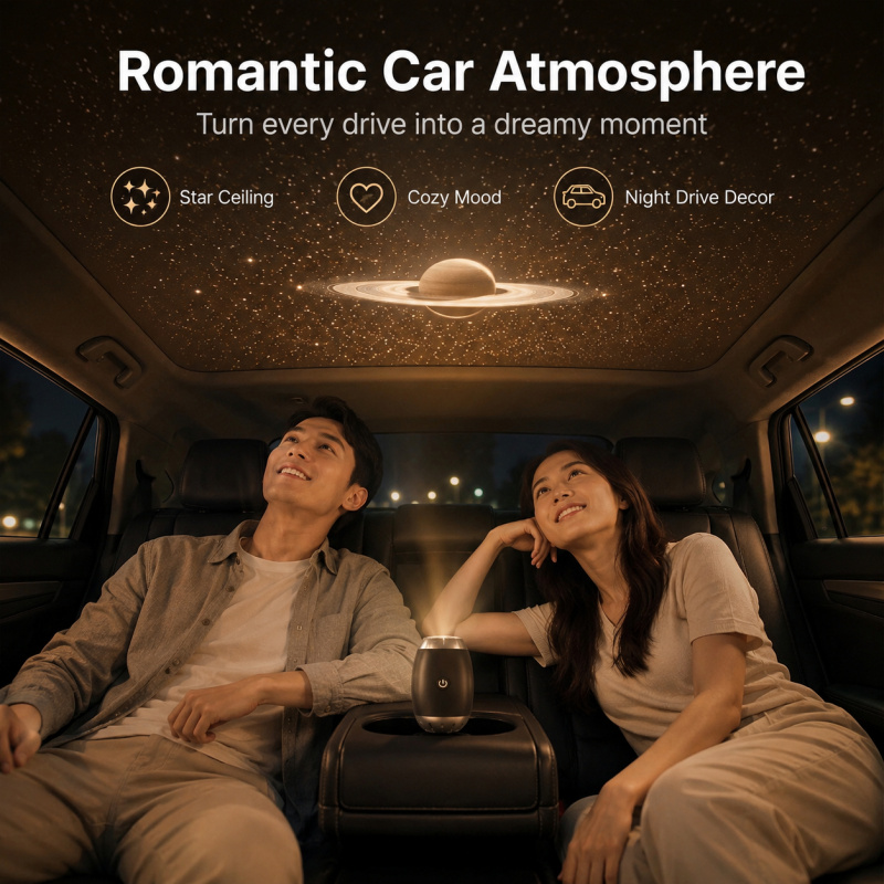 Proiettore USB per Auto con Lu - Night Light Projector Stars recensione e prezzo