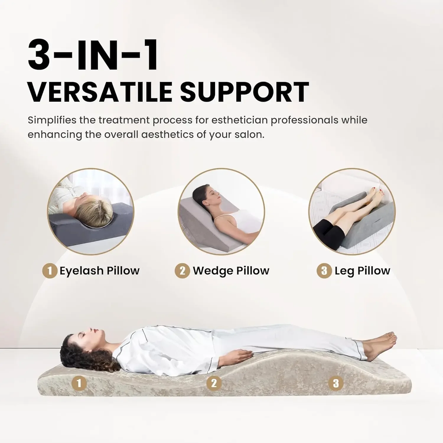 Topper in schiuma per letto co - Changing Table Topper recensione e prezzo
