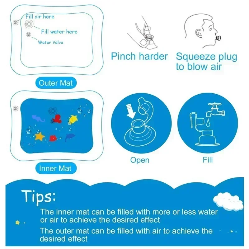 Tappetino da gioco per l'acqua - Baby Nursery Pillow recensione e prezzo